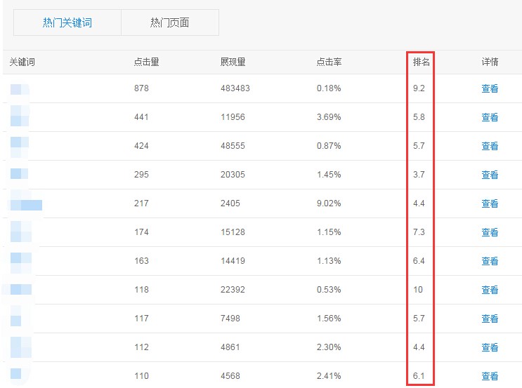搜索關鍵詞排名為何會有小數點_搜索學堂_百度搜索資源平臺